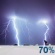 Tuesday Night: Showers and thunderstorms likely, mainly after 1am. Mostly cloudy, with a low around 67. South southwest wind around 5 mph, with gusts as high as 10 mph. Chance of precipitation is 70%. Tuesday Night: Showers and thunderstorms likely, mainly after 1am. Mostly cloudy, with a low around 67. South southwest wind around 5 mph, with gusts as high as 10 mph. Chance of precipitation is 70%.