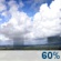 Monday: A chance of showers and thunderstorms, then showers likely and possibly a thunderstorm after 1pm.  Mostly sunny, with a high near 84. Breezy.  Chance of precipitation is 60%.