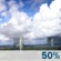 This Afternoon: A 50 percent chance of showers and thunderstorms, mainly between 1pm and 4pm.  Mostly sunny, with a high near 90. Heat index values as high as 98. South southwest wind around 10 mph. 