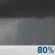 Overnight: A chance of showers and thunderstorms between 1am and 2am, then periods of showers and possibly a thunderstorm after 2am.  Low around 60. South southwest wind around 10 mph, with gusts as high as 20 mph.  Chance of precipitation is 80%. New rainfall amounts between a tenth and quarter of an inch, except higher amounts possible in thunderstorms. 