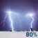 Monday Night: Showers and thunderstorms.  Low around 68. Southeast wind 5 to 10 mph.  Chance of precipitation is 80%.