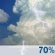 This Afternoon: Showers and thunderstorms likely before 4pm, then a chance of showers and thunderstorms after 5pm. Some of the storms could be severe.  Partly sunny, with a high near 84. Breezy, with a southwest wind 10 to 20 mph becoming south southeast. Winds could gust as high as 30 mph.  Chance of precipitation is 70%. New rainfall amounts between a quarter and half of an inch possible. 