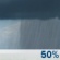 Tuesday: A 50 percent chance of showers.  Mostly cloudy, with a high near 56.