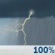Wednesday: Showers and thunderstorms. Some of the storms could be severe and produce heavy rainfall.  High near 68. Breezy, with a south southeast wind 5 to 10 mph increasing to 15 to 20 mph in the afternoon. Winds could gust as high as 30 mph.  Chance of precipitation is 100%.