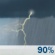 Tuesday: Showers and thunderstorms, mainly before 2pm. Some of the storms could be severe and produce heavy rainfall.  High near 79. East southeast wind 5 to 10 mph becoming northwest in the afternoon. Winds could gust as high as 15 mph.  Chance of precipitation is 90%. New rainfall amounts between three quarters and one inch possible. 